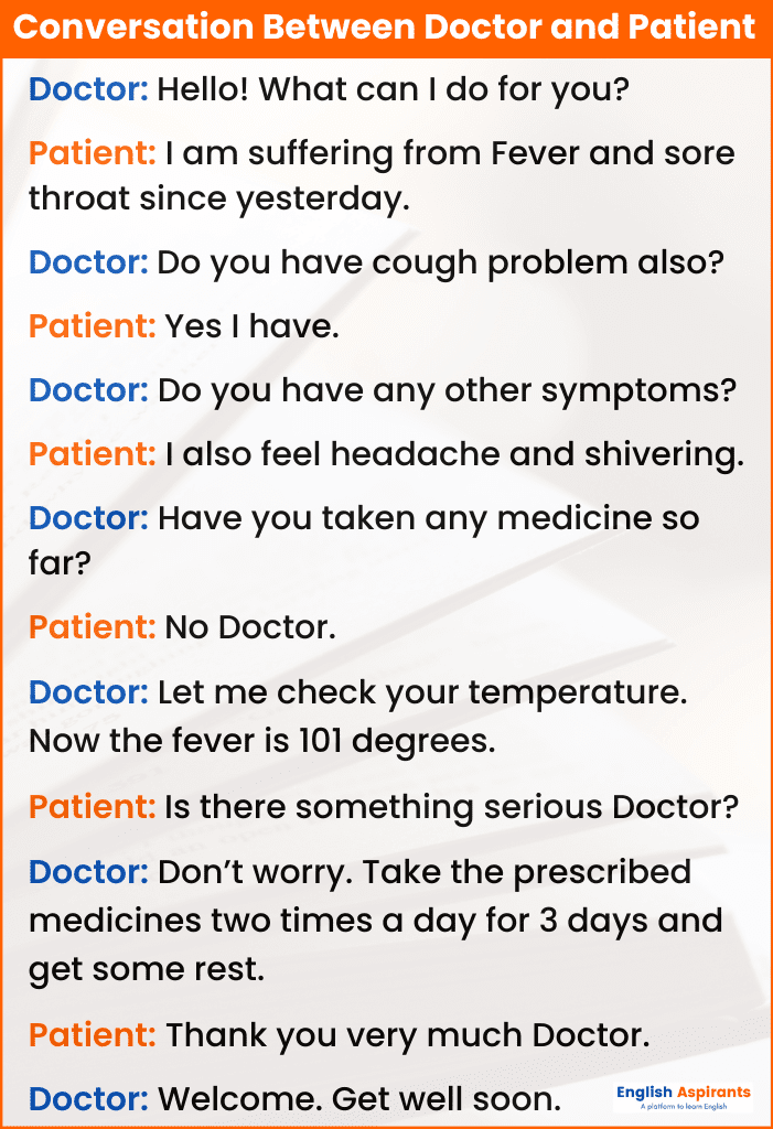 Conversation Between Doctor and Patient about Fever