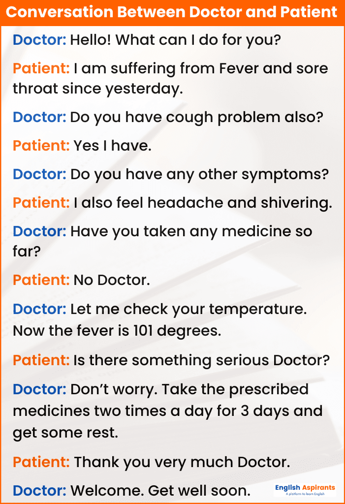 Write A Conversation Between Doctor And Patient 5 Examples 