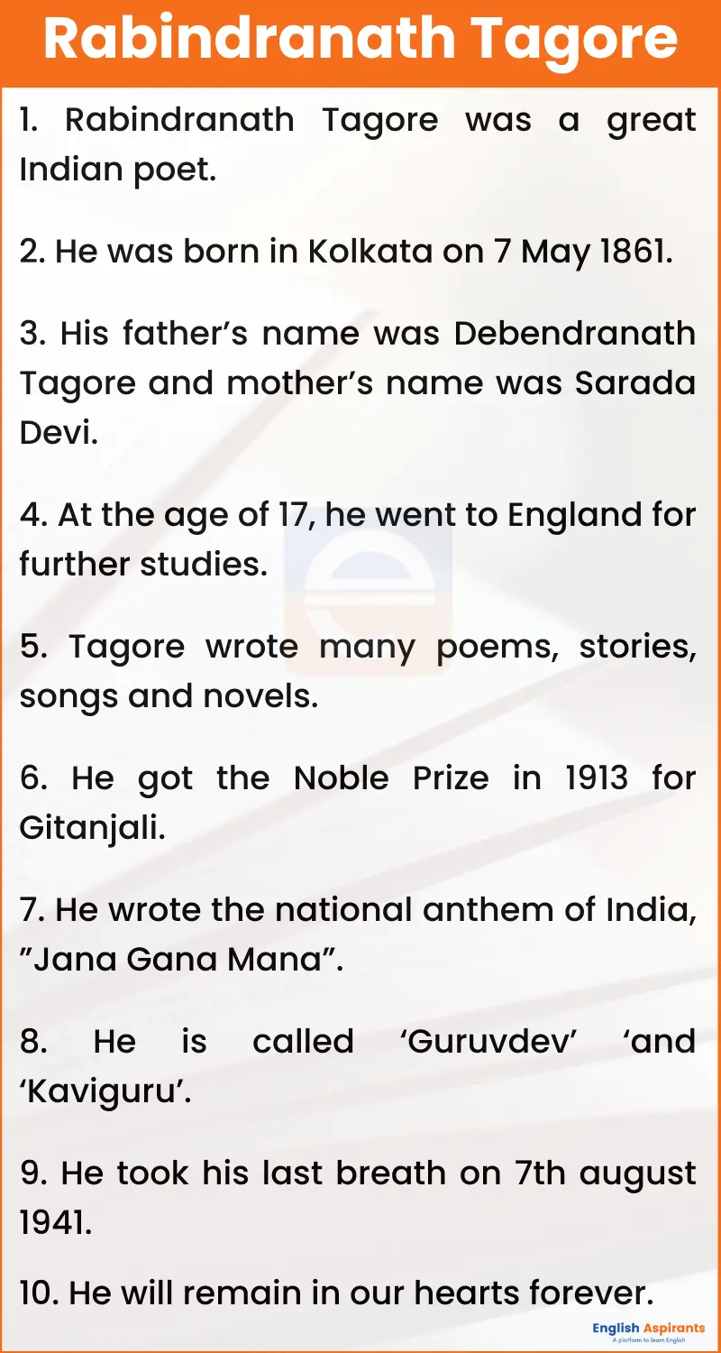 Rabindranath Tagore 10 Lines