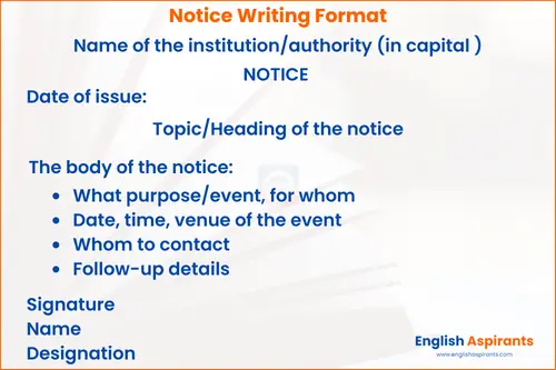 Notice Writing Format for Class 6